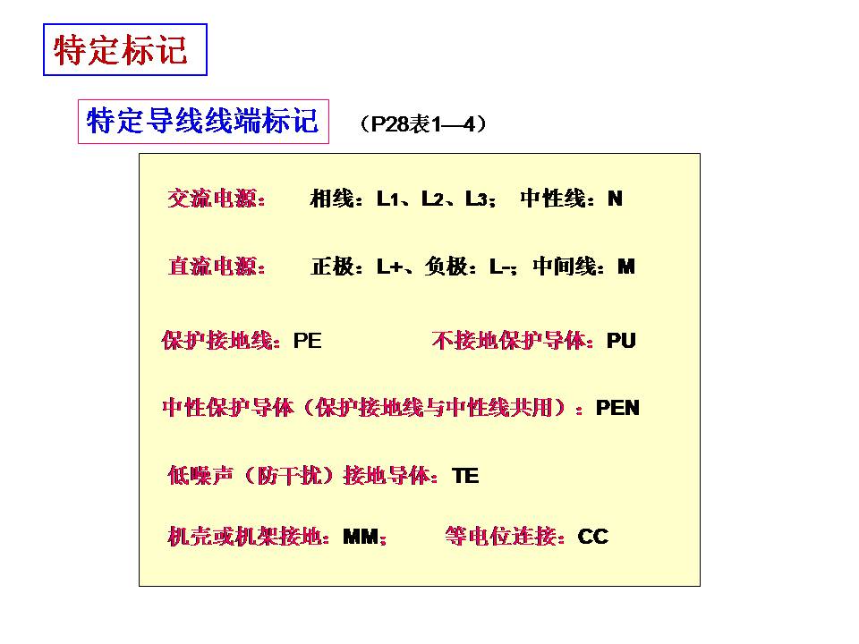 电工识图基础知识(图文教程),电工识图,要求,步骤,第11张