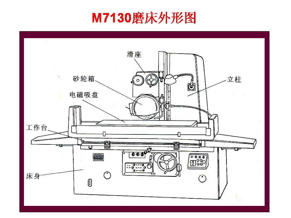 电工识图基础知识(图文教程),电工识图,要求,步骤,第30张