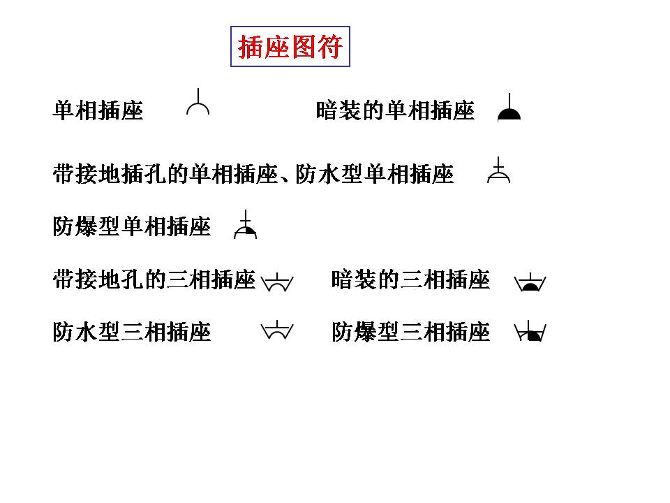 建筑电气图识读(图文教程),建筑电气图识读,教程,第18张