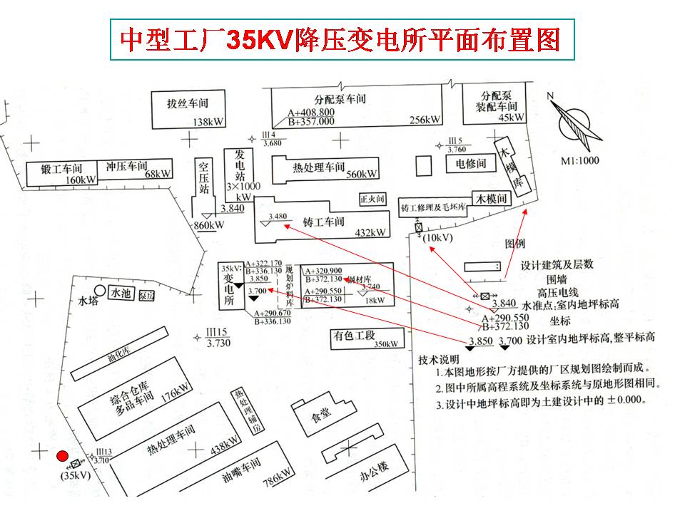 建筑电气图识读(图文教程),建筑电气图识读,教程,第7张