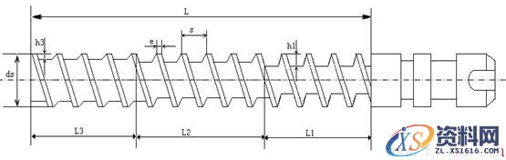 注塑机原理(图文教程),注塑机原理,产品,要求,采用,第7张