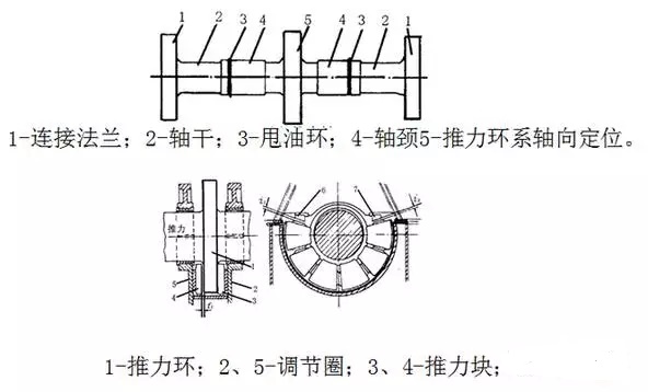 建造航母有多难？(图文教程),建造航母有多难？,产品,要求,采用,第16张