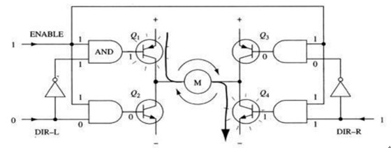机器人教程3：直流电机驱动及L298N模块(图文教程),机器人教程3：直流电机驱动及L298N模块,产品,要求,采用,第11张