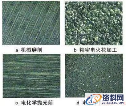 关于表面粗糙度的那点干货(图文教程),关于表面粗糙度的那点干货,采用,一般,选择,第3张