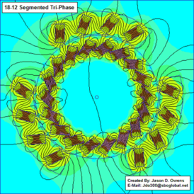 电机的常识(图文教程),电机的常识,角度,确定,定位,第13张