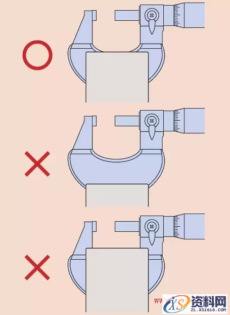 千分尺测量实用技巧(图文教程),千分尺测量实用技巧,产品,采用,选择,第15张
