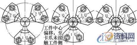 发动机轴类部件加工时的卡盘选型和维护一、两种卡盘结构调整二、两种卡盘的维护要点三、总结,要求,产品,设计,第4张