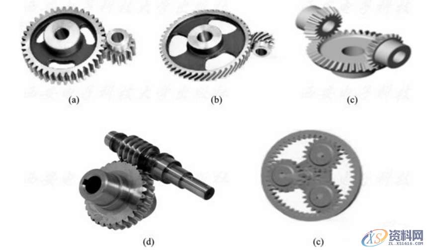 分享机器人常用的几种齿轮链,产品,设计,结构,第2张