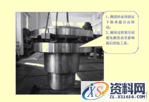 AN型引风机轴承箱推力轴承检修工艺技术(图文教程),AN型引风机轴承箱推力轴承检修工艺技术,要求,采用,结构,第2张