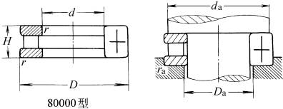 推力圆锥滚子轴承(GB/T4663-1994)(图文教程),推力圆锥滚子轴承(GB/T4663-1994),尺寸,安装,最小,第1张