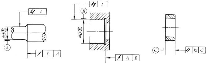 自润滑关节轴承的结构型式(图文教程),自润滑关节轴承的结构型式,结构,形状,直径,第1张