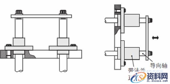 直线轴承应用技巧(图文教程),直线轴承应用技巧,产品,结构,尺寸,第4张