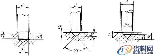 轴上固定螺钉用孔(JB/ZQ4251-1997)(图文教程),轴上固定螺钉用孔(JB/ZQ4251-1997),尺寸,第1张