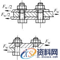 典型螺栓组的受力分析及螺栓载荷计算(图文教程),典型螺栓组的受力分析及螺栓载荷计算,要求,采用,用于,第3张