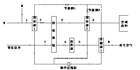 转轮与冷却除湿组合式空调系统变工况稳态性能模拟分析(图文教程) ...,转轮与冷却除湿组合式空调系统变工况稳态性能模拟分析,要求,采用,设计,第1张