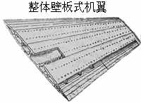 飞机的构造-飞机的机翼-机翼的构造形式分类(图文教程),飞机的构造-飞机的机翼-机翼的构造形式分类,采用,设计,结构,第3张