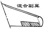 飞机的构造-飞机的机翼-副翼(图文教程),飞机的构造-飞机的机翼-副翼,要求,采用,结构,第4张