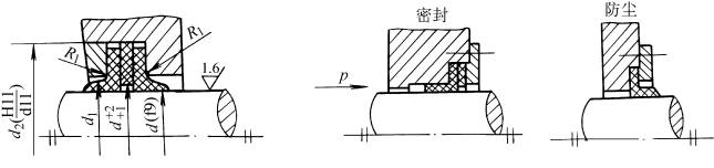 J形橡胶密封圈相关件尺寸(图文教程),J形橡胶密封圈相关件尺寸,尺寸,直径,第1张