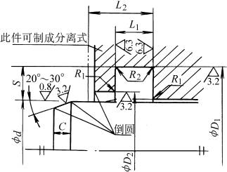 A型液压活塞杆用防尘圈的沟槽型式、尺寸及公差 (GB/T6578-1986)(图文教程) ...,A型液压活塞杆用防尘圈的沟槽型式、尺寸及公差_(GB/T6578-1986),尺寸,0.5,公差,第1张