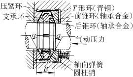 硬填料密封的结构(图文教程),硬填料密封的结构,要求,设计,结构,第6张