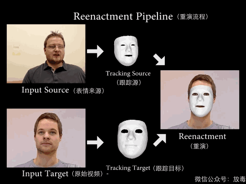 传说中Adobe最可怕的黑科技终于发布了，沸腾的可不止设计师！(图文教程) ...,传说中Adobe最可怕的黑科技终于发布了，沸腾的可不止设计师！,设计,结构,技术,第15张