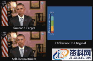 传说中Adobe最可怕的黑科技终于发布了，沸腾的可不止设计师！(图文教程) ...,传说中Adobe最可怕的黑科技终于发布了，沸腾的可不止设计师！,设计,结构,技术,第17张