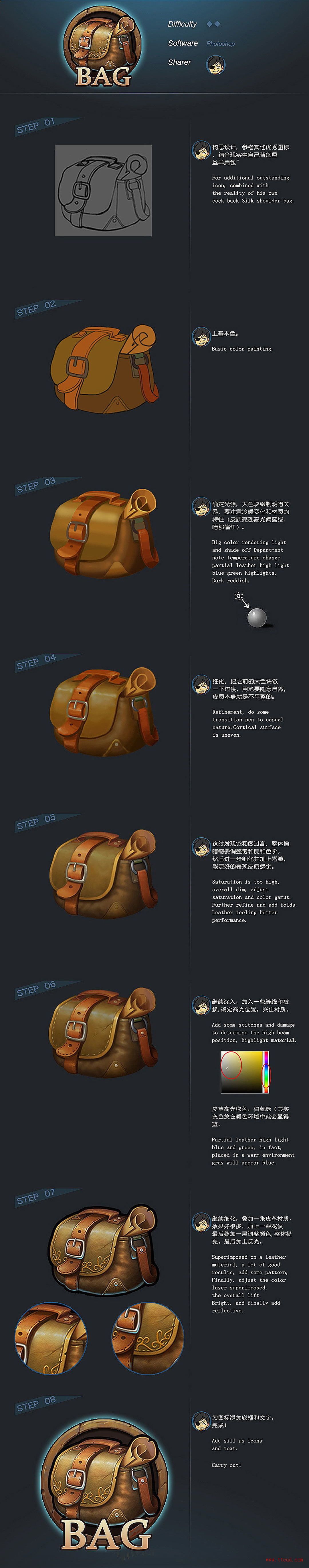 教你绘制游戏背包图标+猴子图标(图文教程),jack-bag-151011(1),绘制,第1张