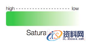 色彩的意义！用户体验设计师必知的色彩基础知识(图文教程),1-bHPuzfSPJAfpNw5hhbiy7w,设计,一般,用于,第9张