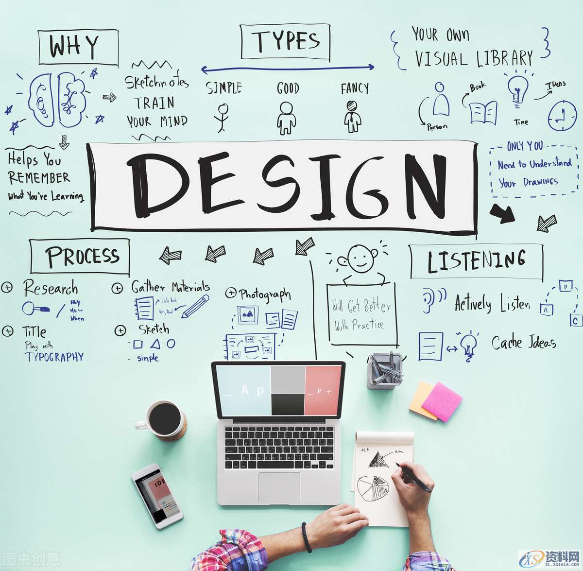 平面设计入门知识，怎样才能做好平面设计？,如何学好平面设计？3分钟带你了解平面设计入门学习,设计,产品,这个,第2张