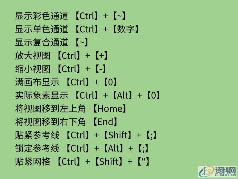 史上最全最常用的，PS快捷键大全，你想要的都有,史上最全最常用的，PS快捷键大全，你想要的都有,设计,产品,模具,第9张