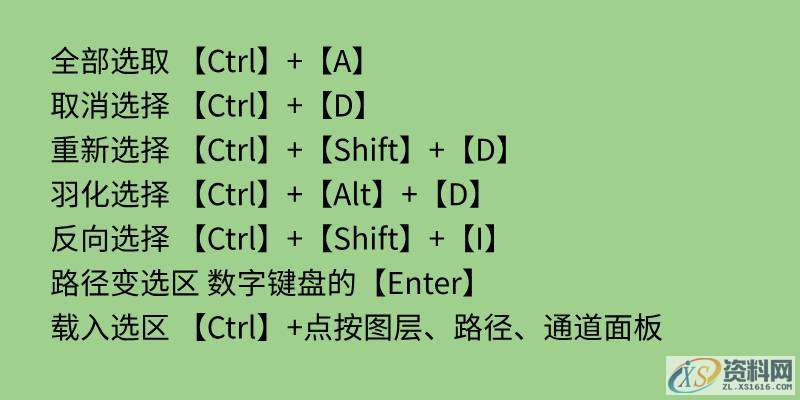 史上最全最常用的，PS快捷键大全，你想要的都有,史上最全最常用的，PS快捷键大全，你想要的都有,设计,产品,模具,第7张