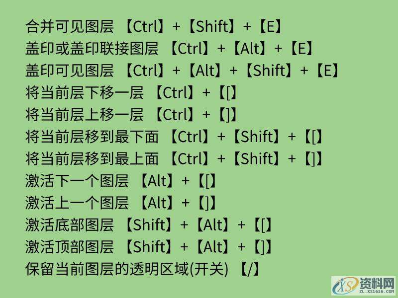史上最全最常用的，PS快捷键大全，你想要的都有,史上最全最常用的，PS快捷键大全，你想要的都有,设计,产品,模具,第4张