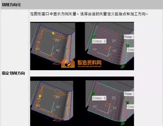 UG编程流线驱动、驱动曲线挑选办法、交叉曲线、切削方向,mso,培训,设计培训,电商,font,第4张