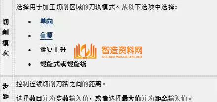 UG编程流线驱动、驱动曲线挑选办法、交叉曲线、切削方向,mso,培训,设计培训,电商,font,第10张