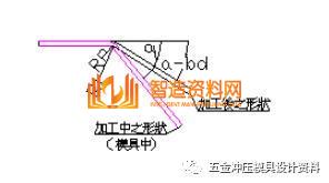 五金冲压连续模设计产品展开设计技巧,弯曲,加工,冲头,材料,尺寸,第44张