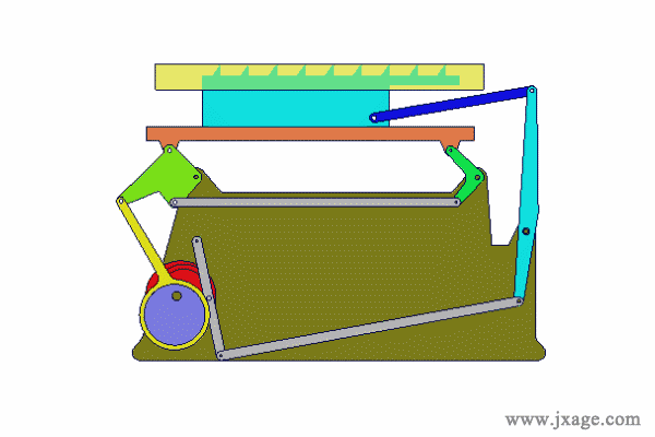 自动化设计：关于非标的应用，设计及常见结构！四 非标自动化设备开发流程五 非标自动化设计经典动态,系统了解非标自动化，关于非标的应用，设计及常见结构！,自动,非标,零件,第8张