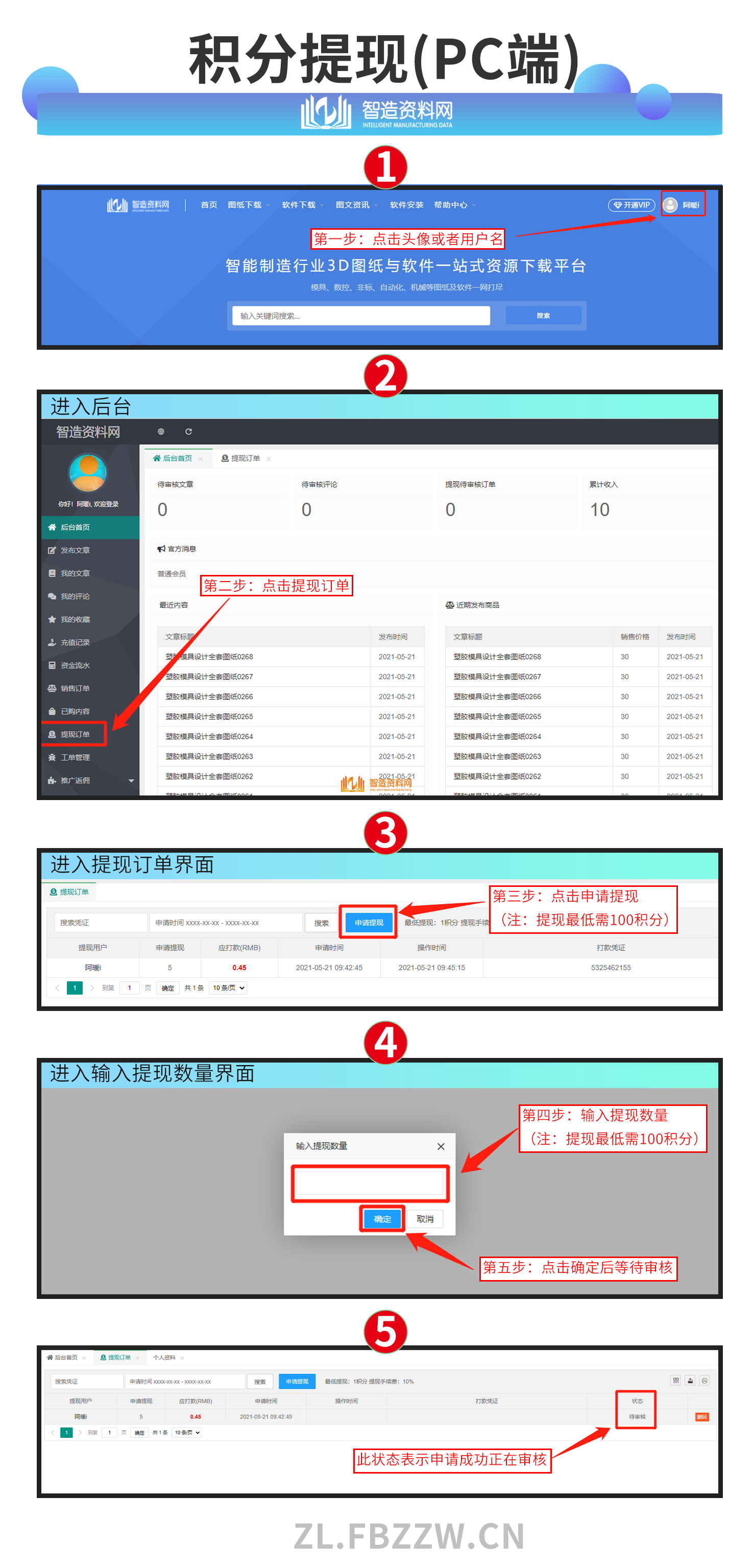 积分提现流程,积分提现流程,提现,流程,积分,第1张,流程,积分,提现,第1张