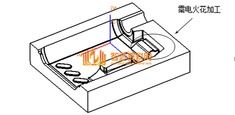 CNC编程工程师如何炼成？要哪些必备技能？,CNC编程工程师如何炼成？看看这些必备素质,加工,数控,工艺,第3张
