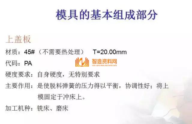 冲压模具基本知识，一次性总结,总结得真好，有了它冲压模具基本知识全搞懂了,模具,结构,可以,第6张