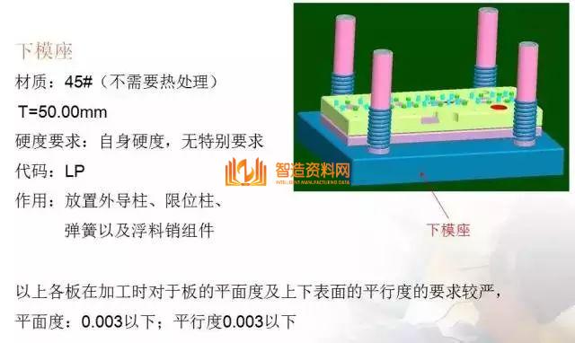 冲压模具基本知识，一次性总结,总结得真好，有了它冲压模具基本知识全搞懂了,模具,结构,可以,第14张