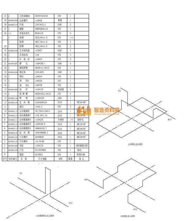 塑胶模具设计之洗发水翻盖设计的经典案例,模具设计,塑胶,第7张