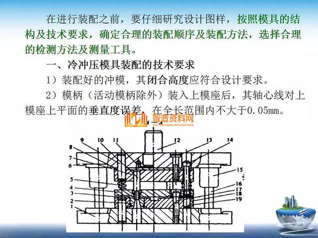 深度解析模具组装,深度解析模具组装,深度,模具,第5张
