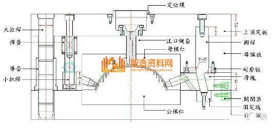 塑胶模具设计：如何解决模具滑块设计难的问题,模具滑块设计难，主要这些问题你没掌握,模具设计,塑胶,模具,解决,第18张