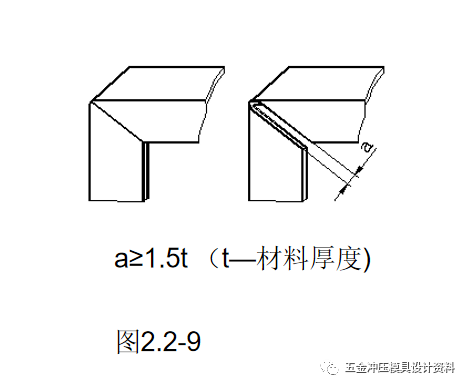 冲压模具设计：五金冲压零件设计准则,五金冲压零件设计准则,模具设计,冲压,零件,第17张
