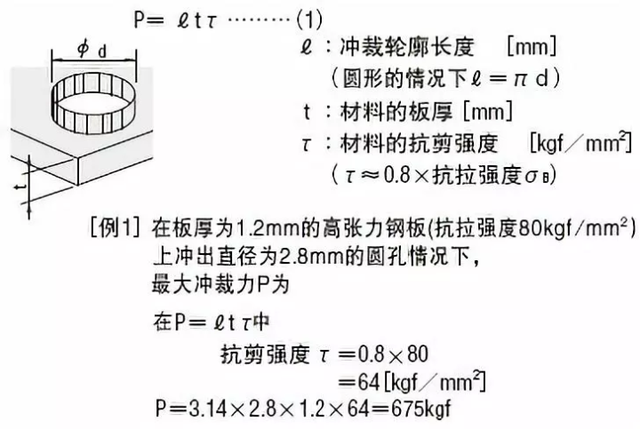东莞冲压模具设计培训：冲裁凸模的强度计算,模具,设计,模具设计,第1张