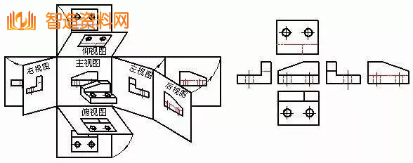机械制图·······机械人必须掌握的基础,机械制图，这是机械人必须掌握好的基础,产品,结构,图纸,第5张